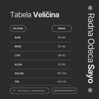 Kraljevsko Plave Radne Tregerice